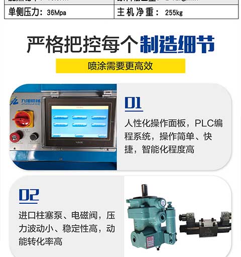 JNJX-H-T40D聚脲噴涂機 -4